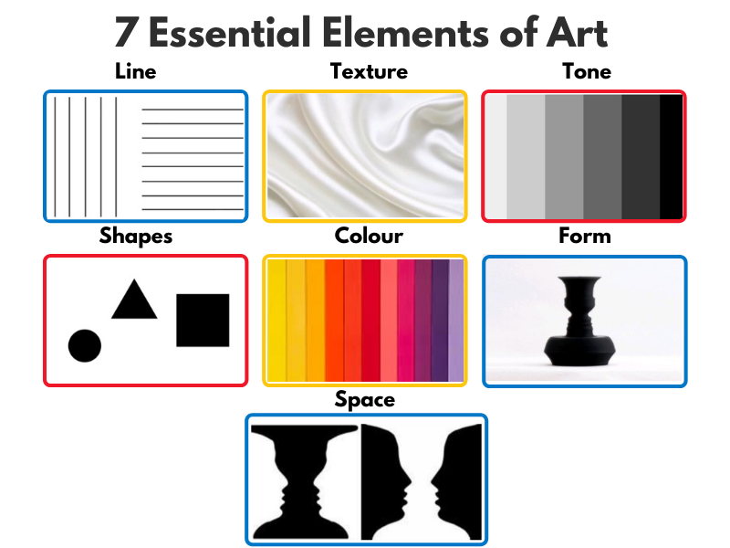 space element of art